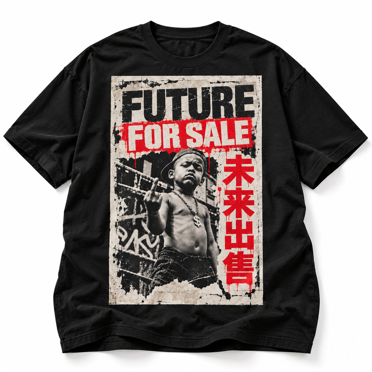Future